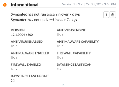 AV has not updated