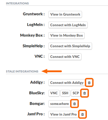 Active vs. Stale Integration Links