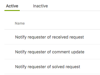 Active Triggers