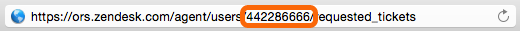 Finding the User ID in the URL