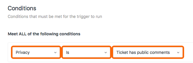 Privacy is Ticket had public comments