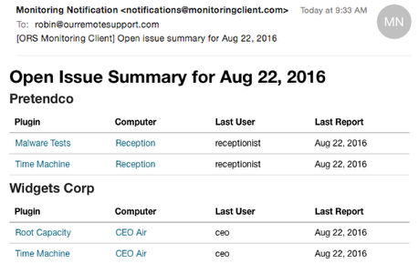 Monitoring Notifications