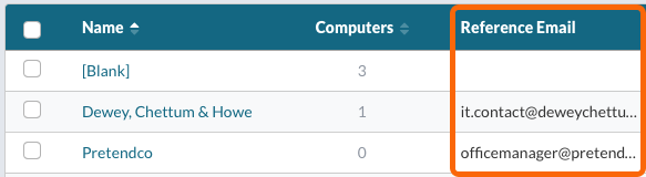 Group Columns