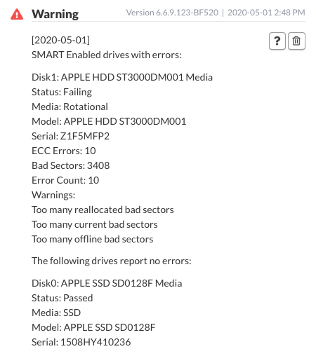 Sample Failing Report